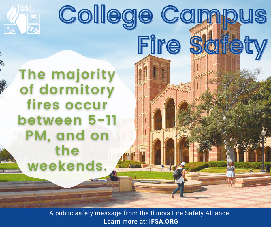 College Campus Fire Safety infographic: The Majority of dormitory fires occur between 5-11 PM, and on the weekends.