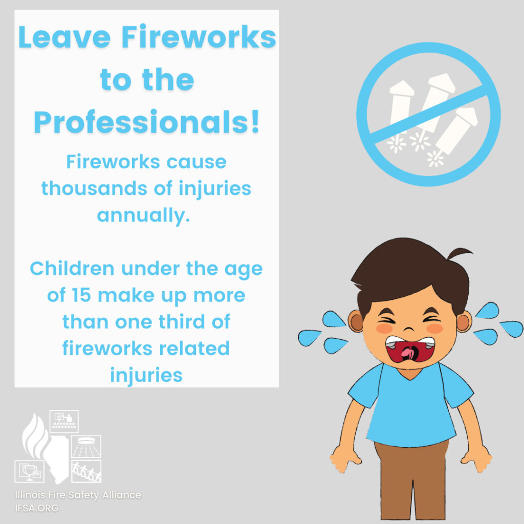 Leave Fireworks to the professionals infographic: Fireworks cause thousands of injuries annually. Children under the age of 15 make up more than one third of fireworks related injuries.